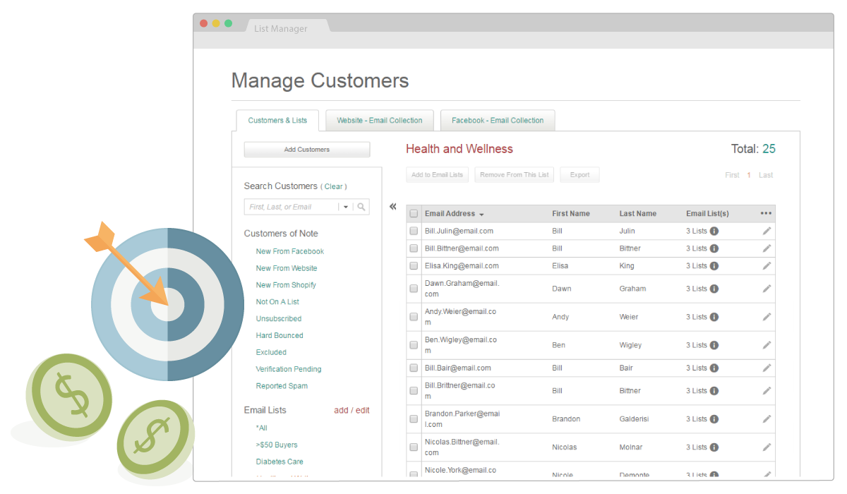 Segment your pharmacy email lists to target patients and drive sales through targeted email marketing and SnapRx