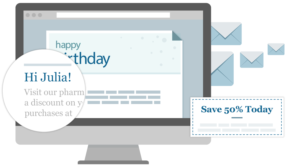 Send your pharmacy patients automated emails for birthdays, events, welcome and more!