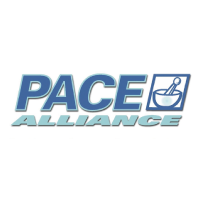 Pace Alliance is a partner with SnapRx