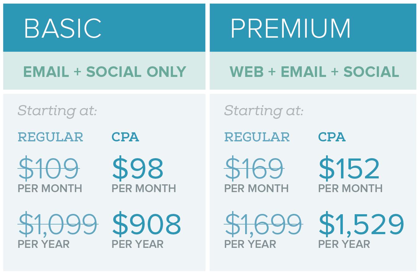 SnapRx Pricing CPA